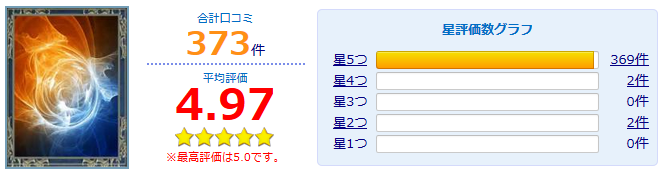 ウィル公式　ルーシー先生の評価