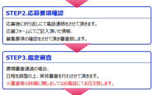 ウィル占い師選考の流れ