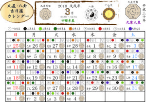 九星気学