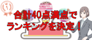 合計40点満点でランキングを決定!