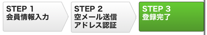 ピュアリ登録ステップ